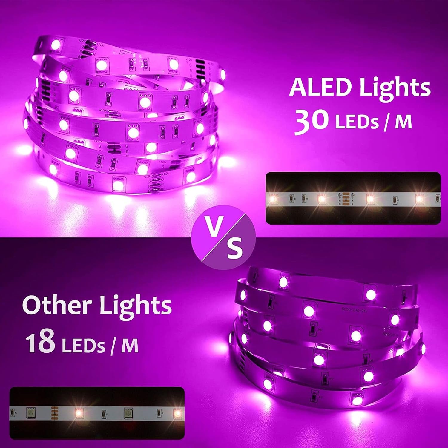 10M Alexa LED Strip Lights with Remote Waterproof Wifi RGB Colors Changing Smart Led Light Strips Music Sync APP Control Work with Alexa Strips Light for Bedrooms Bar Birthday Party(2X5M)