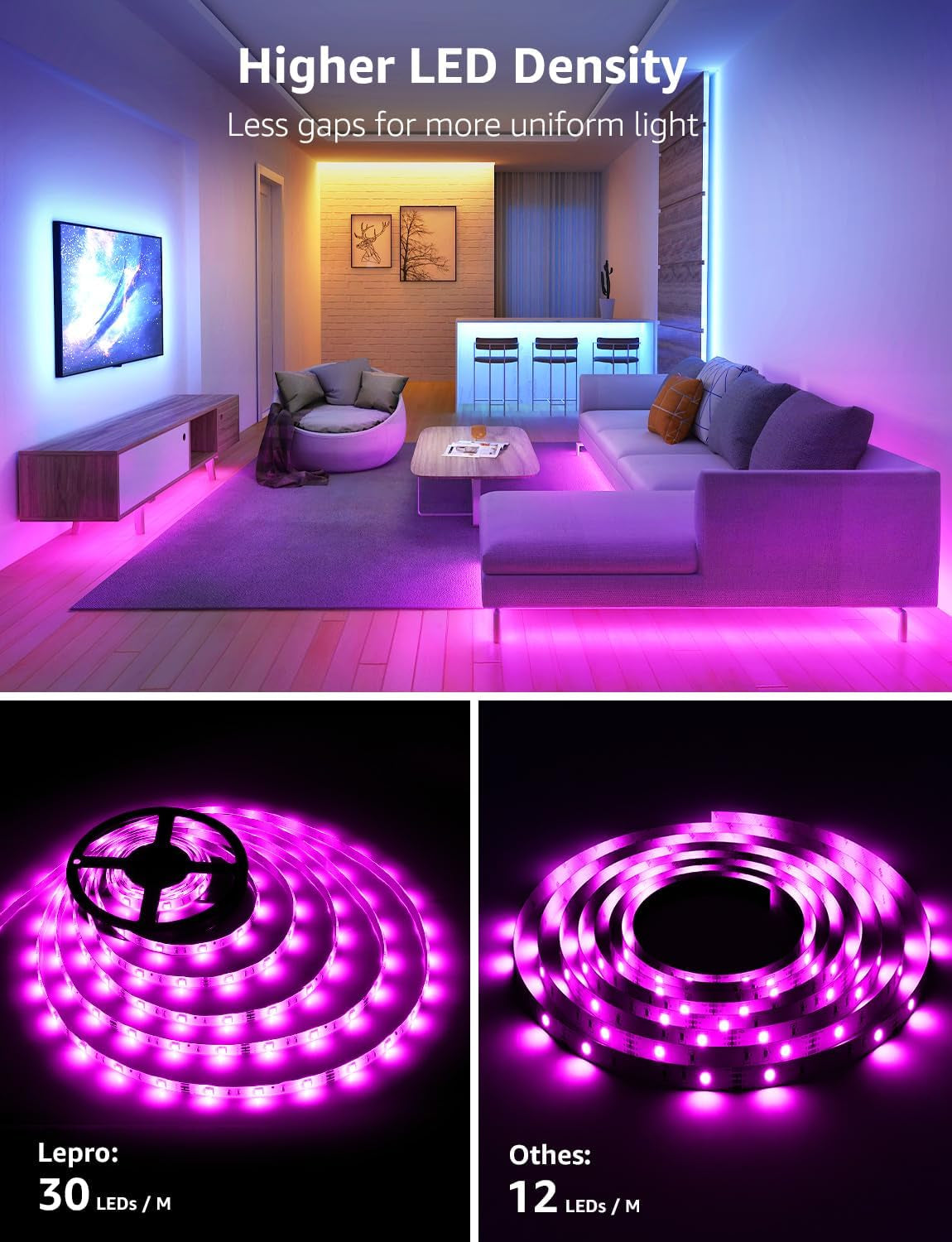 Lepro 10M LED Strip Light IP65, Wifi Smart RGB LED Strip, Works with Alexa and Google Assistant, Smart Life App & Voice Control, PU Coating LED Lights for Kitchen, Bedroom, Christmas (5Mx2)