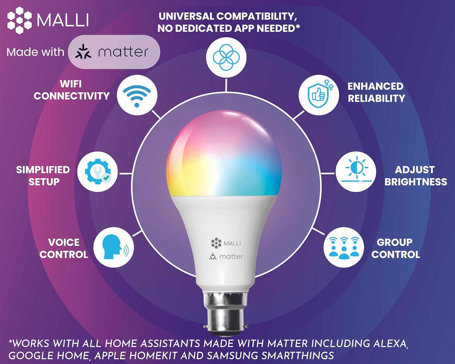 Samraj Technologies MALLI Smart LED Light Bulb Made with Matter for Color and White Temperature Control, Works with Matter Home Systems, Brightness and Color Adjustable(Needs Hub)